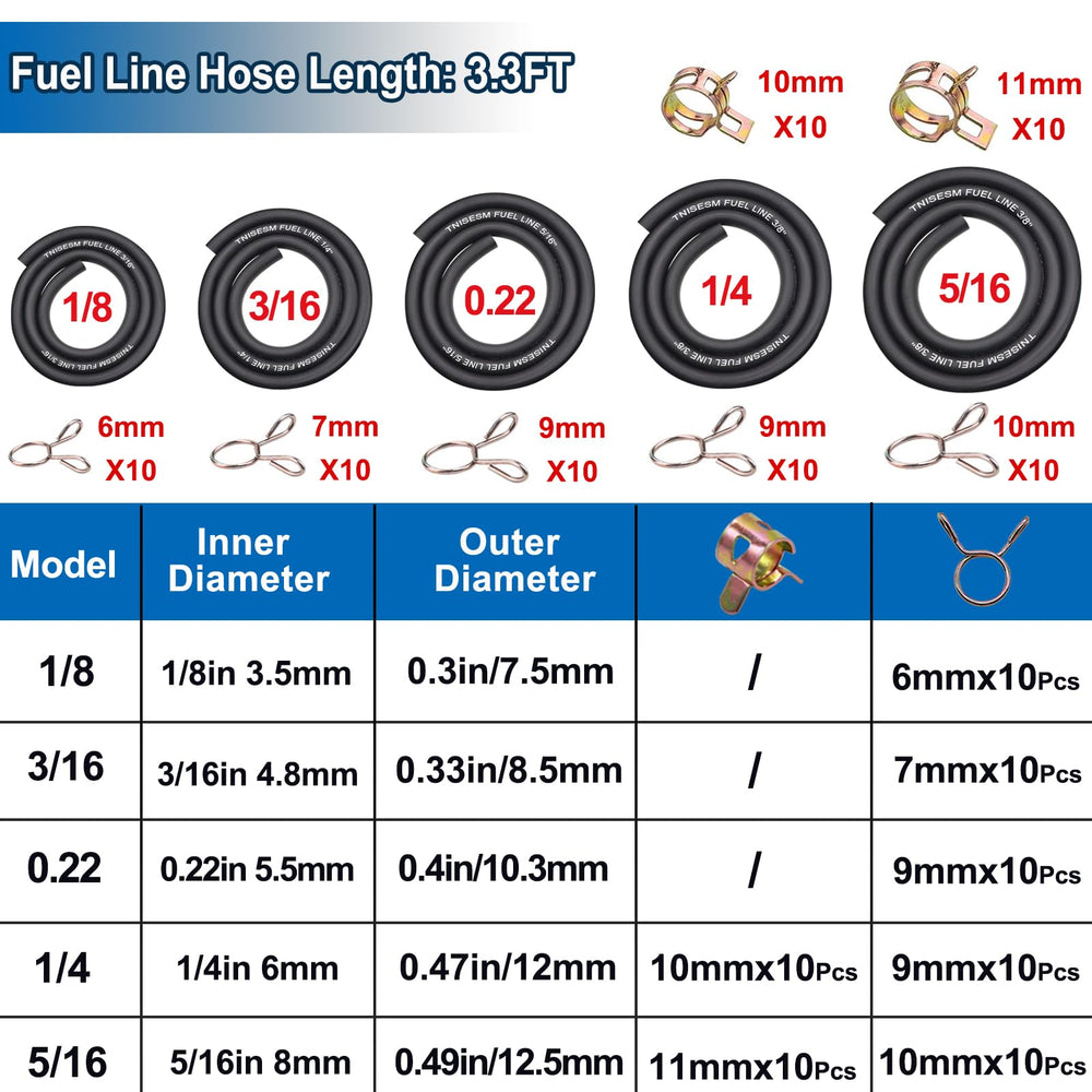Tnisesm metal clamps and hoses arranged demonstrating secure connection benefit