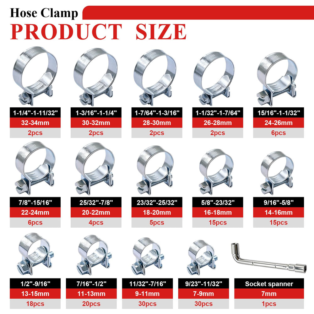 Tnisesm socket spanner with several clamps ready to tighten, speeds installation and removal