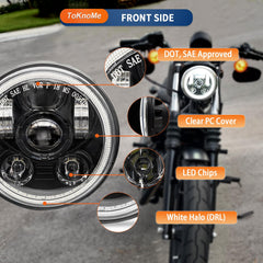 ToKnoMe side profile showing housing and durable construction benefits