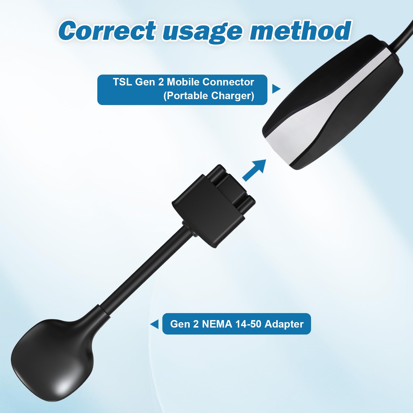 TOKREAL adapter connected in garage setting enabling faster home Level 2 charging