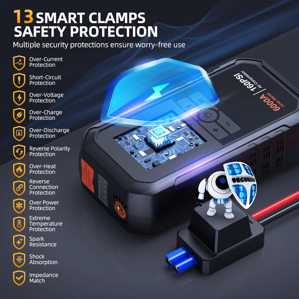 TONTONJIA 800-lumen LED lights active providing bright emergency visibility and warnings