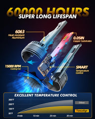 Tonuslign bulb installed in vehicle headlight demonstrating easy five-minute installation benefit