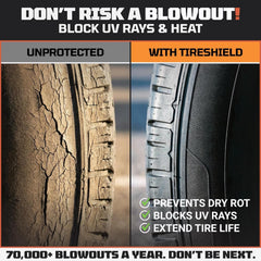 TOOLTROOPERS vinyl texture close-up showing durable weather-resistant material
