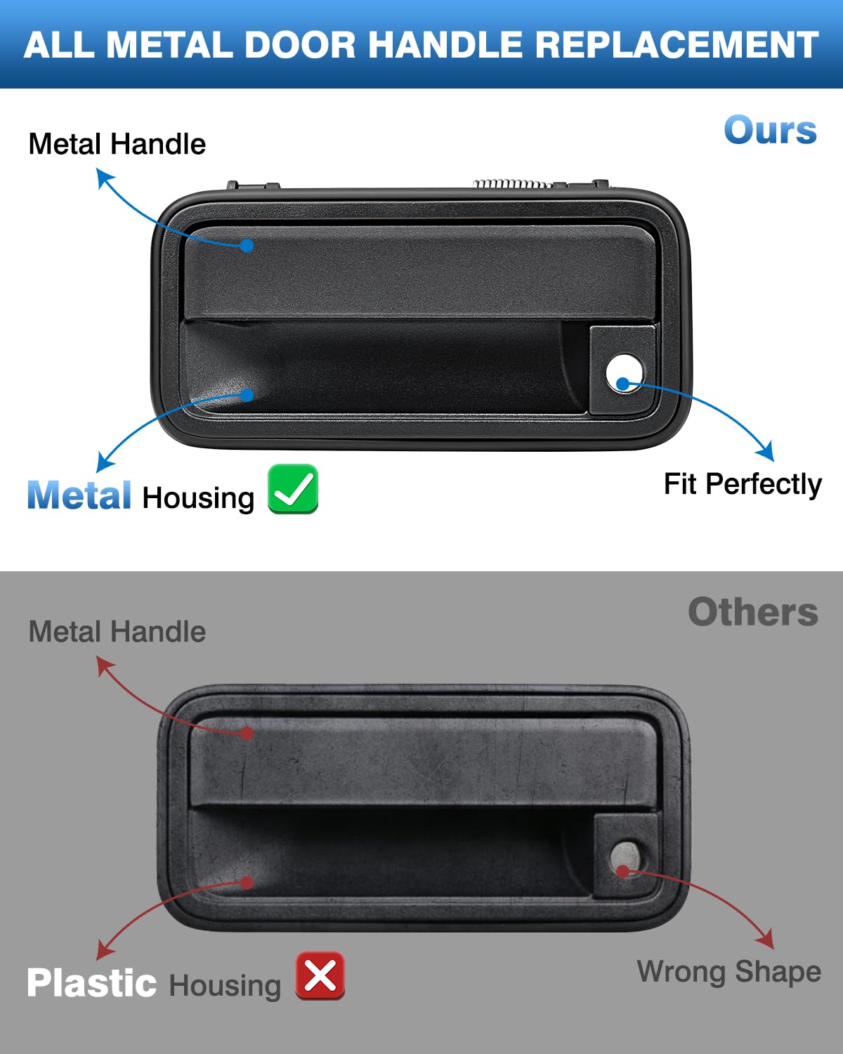 TOP-MAX handle close-up metal texture highlighting durability