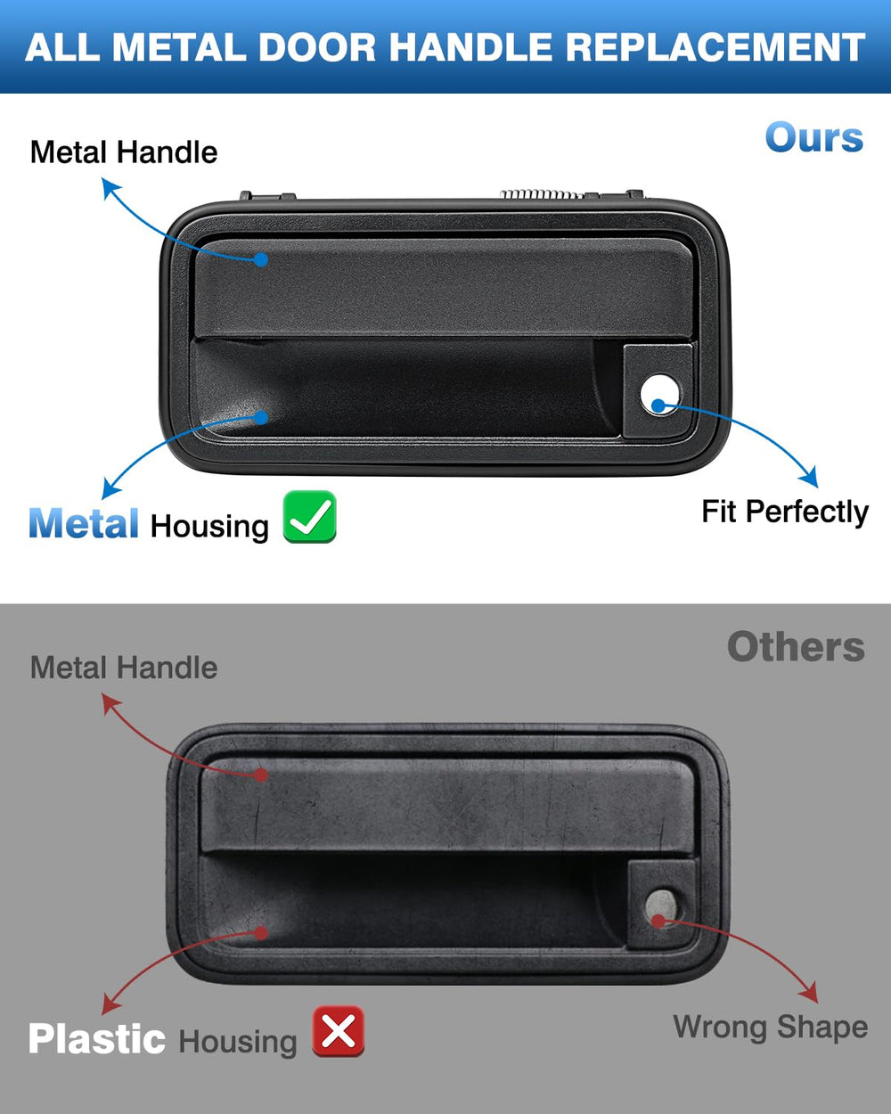 TOP-MAX handle close-up metal texture highlighting durability