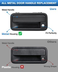 TOP-MAX handle close-up metal texture highlighting durability