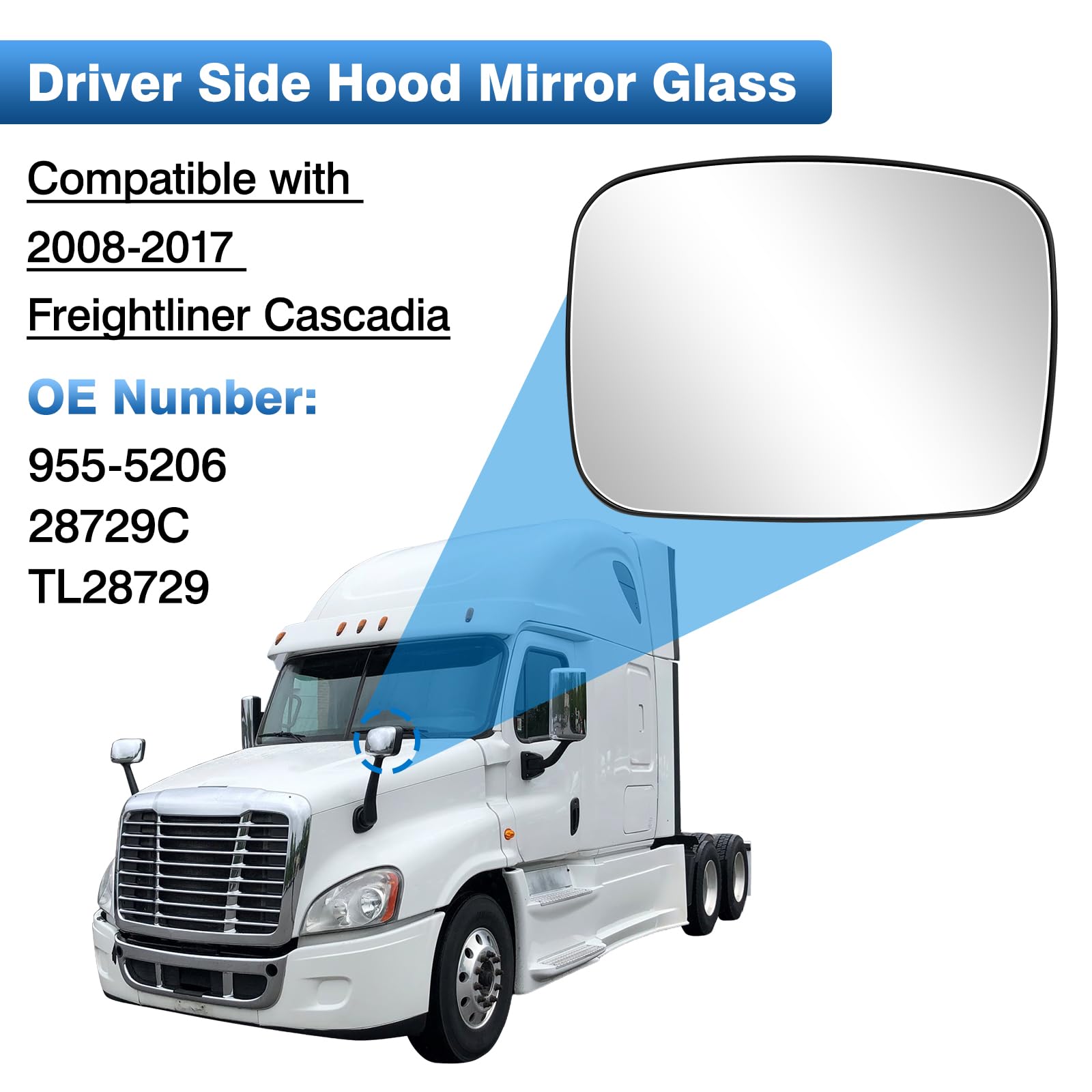 TOP-MAX close-up convex glass showing clearer wide-angle benefit