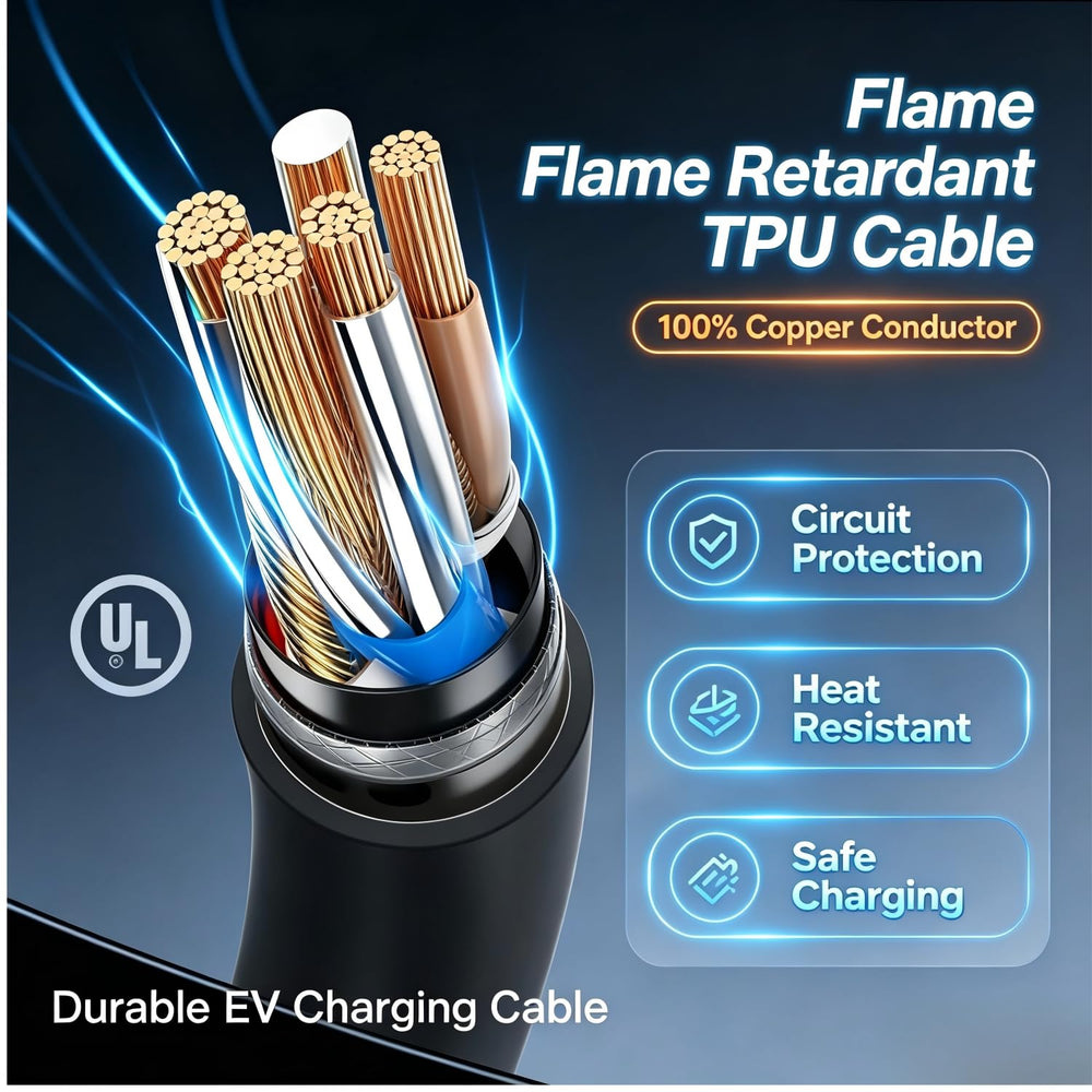 TopAutoGear NEMA 14-50 plug closeup for simple plug-and-play installation