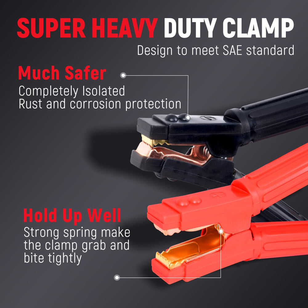 TOPDC clamp close-up with serrated teeth for secure grip benefit