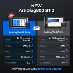 TOPDON AD800BT 2 closeup of live data display for clearer fault diagnosis