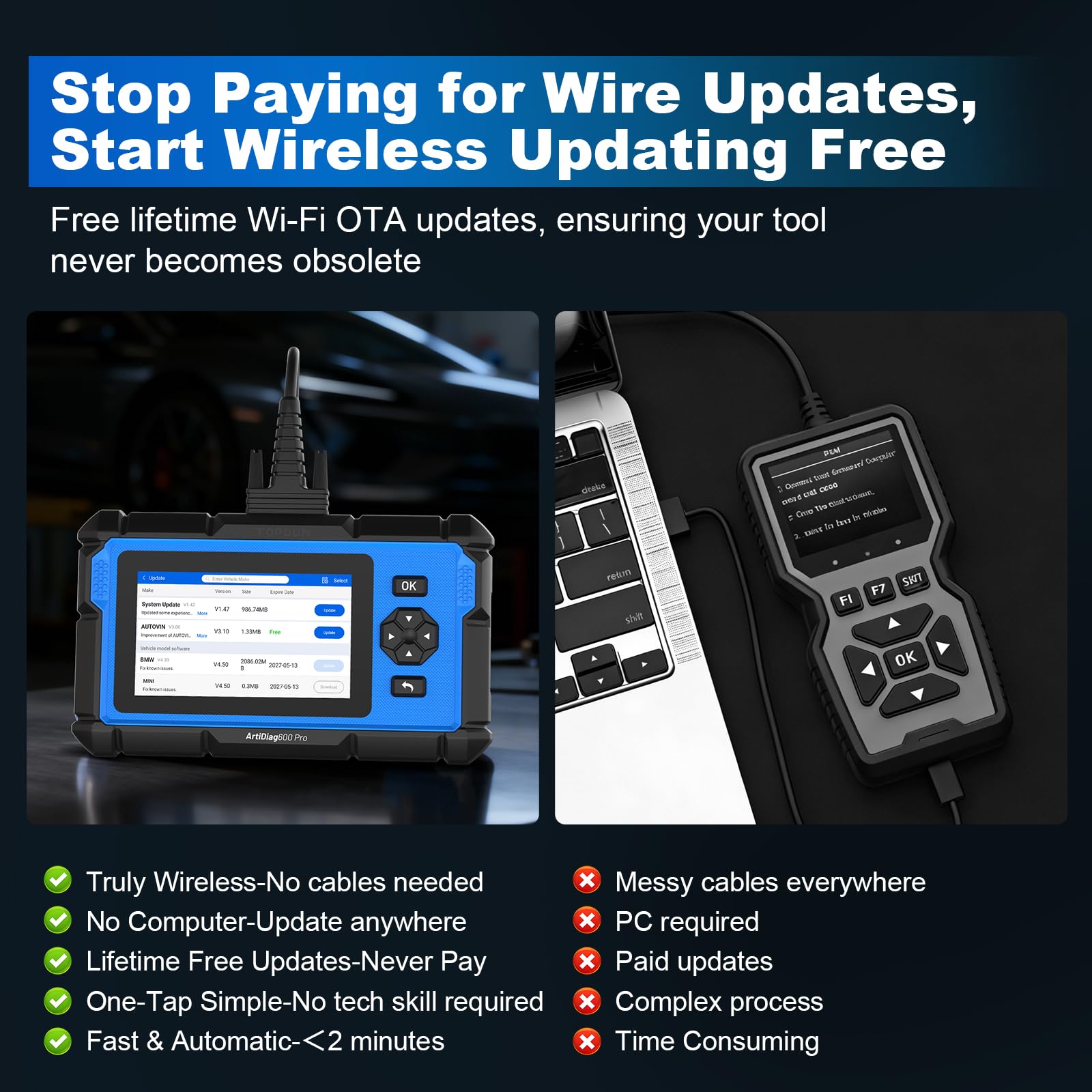 TOPDON ArtiDiag600 Pro in use under hood enabling on-vehicle troubleshooting and quick resets