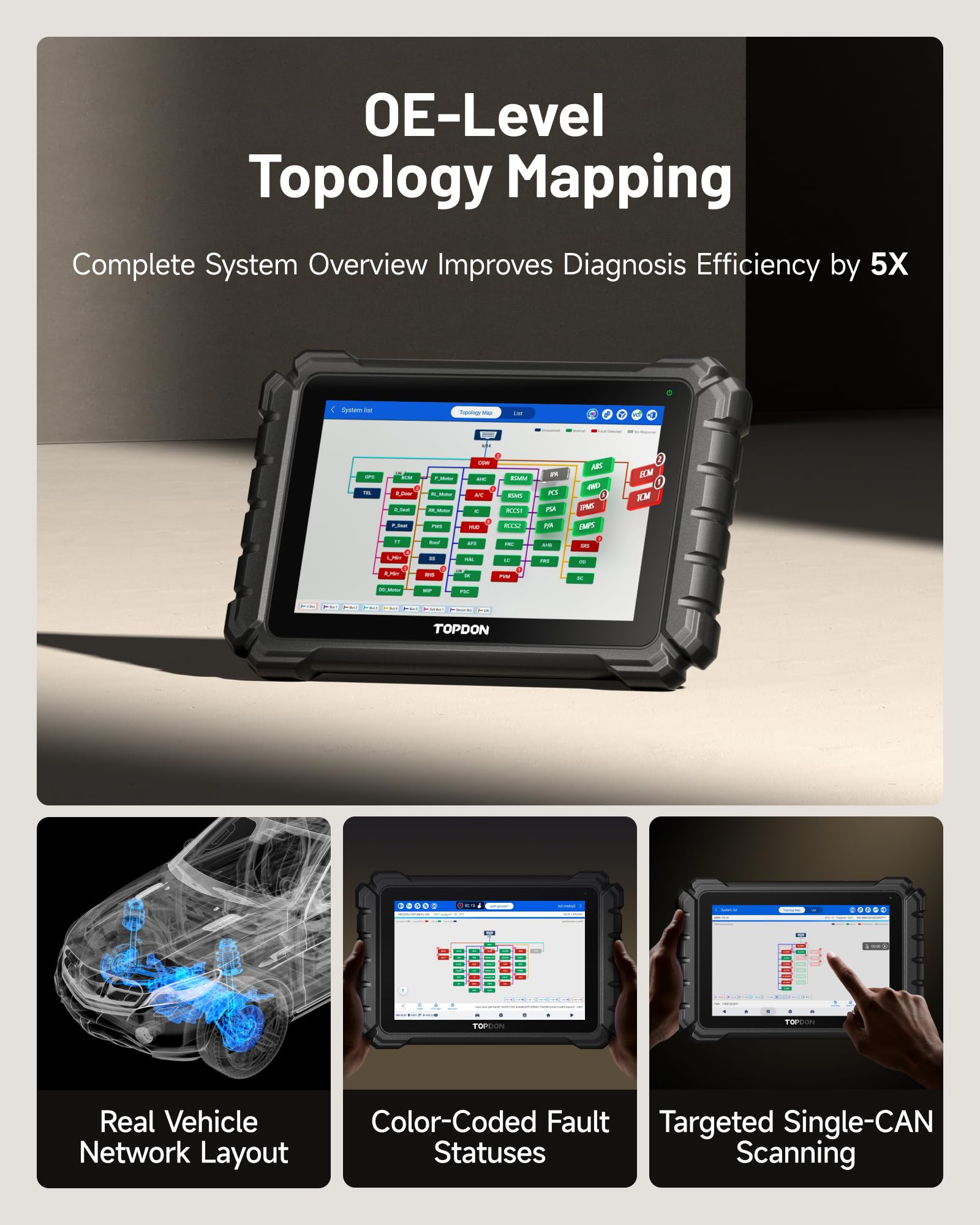 TOPDON ONE touchscreen closeup showing responsive controls for quicker scans benefit