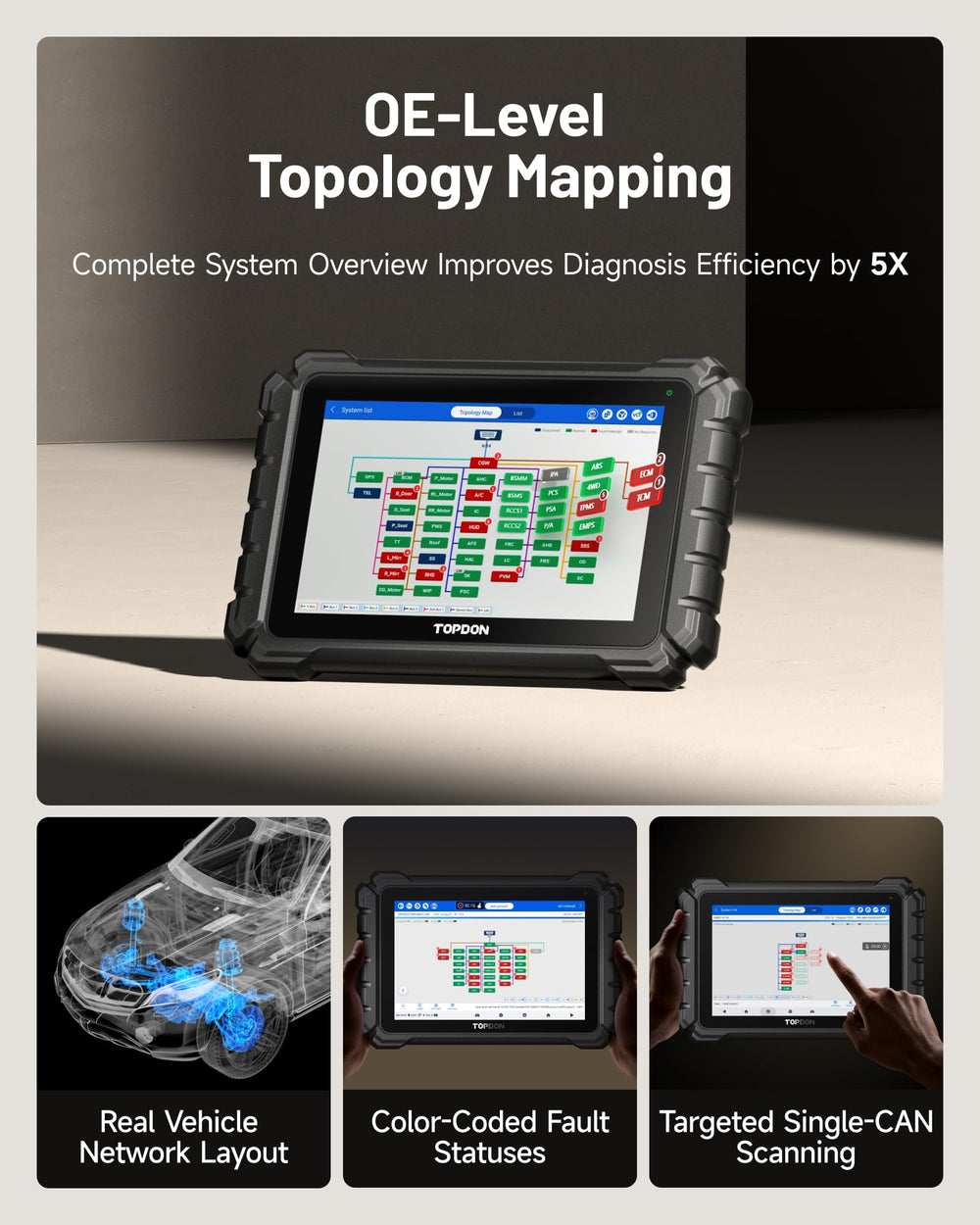 TOPDON ONE touchscreen closeup showing responsive controls for quicker scans benefit