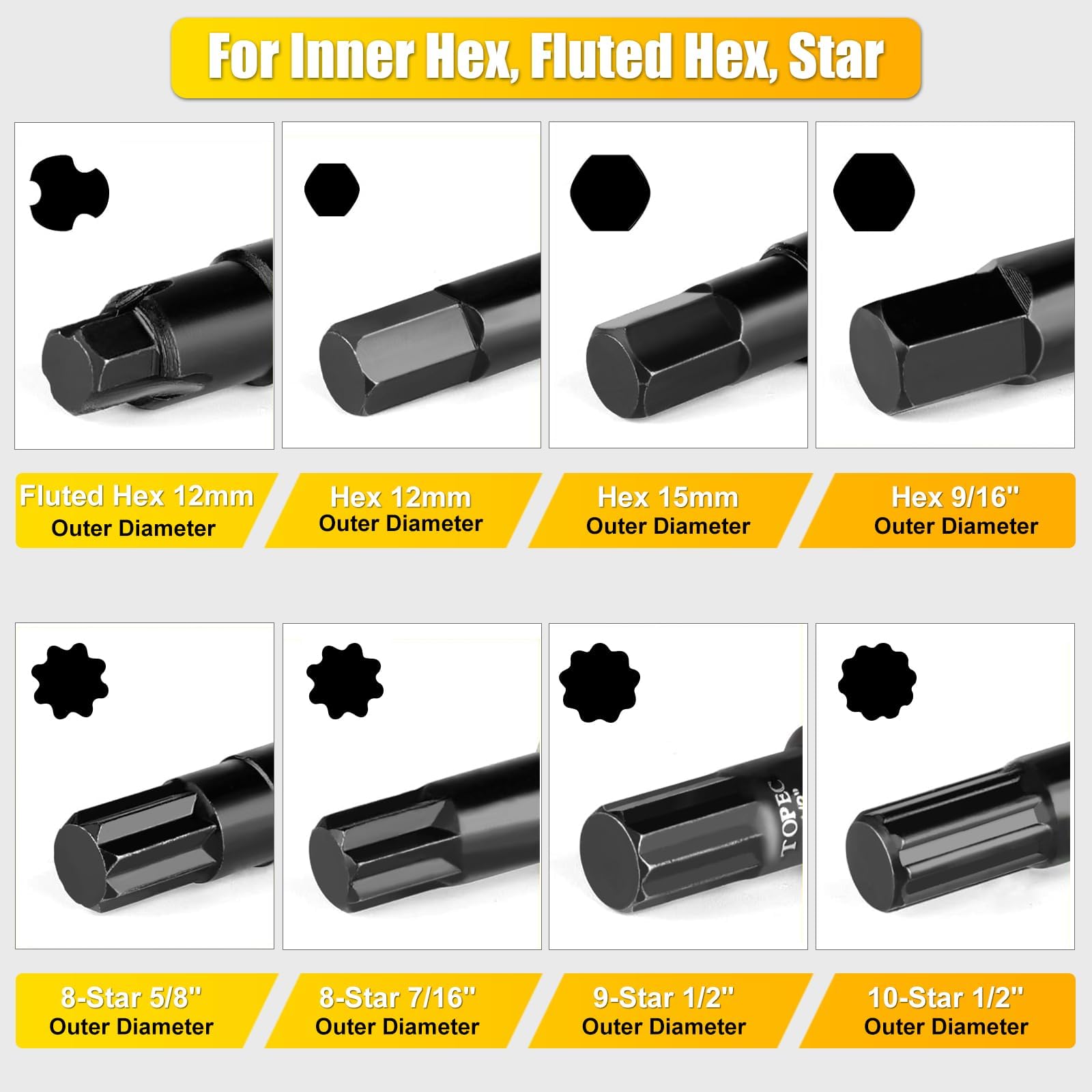 Topec double hex drive close-up showing compatibility with common lug wrenches