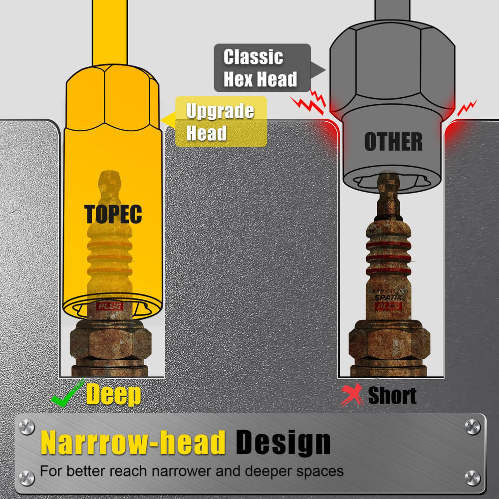 Topec impact-resistant case open with neatly organized sockets for quick tool access