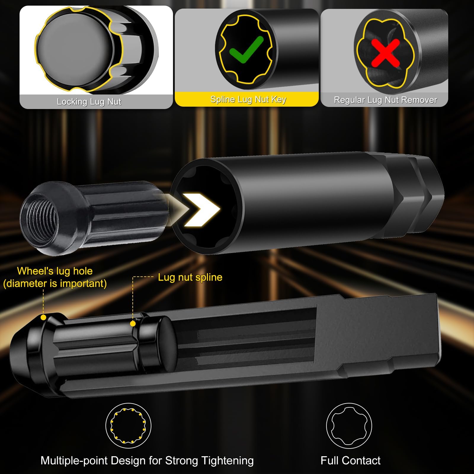 Topec sockets beside a ruler showing sizes for fast pre-purchase measurement