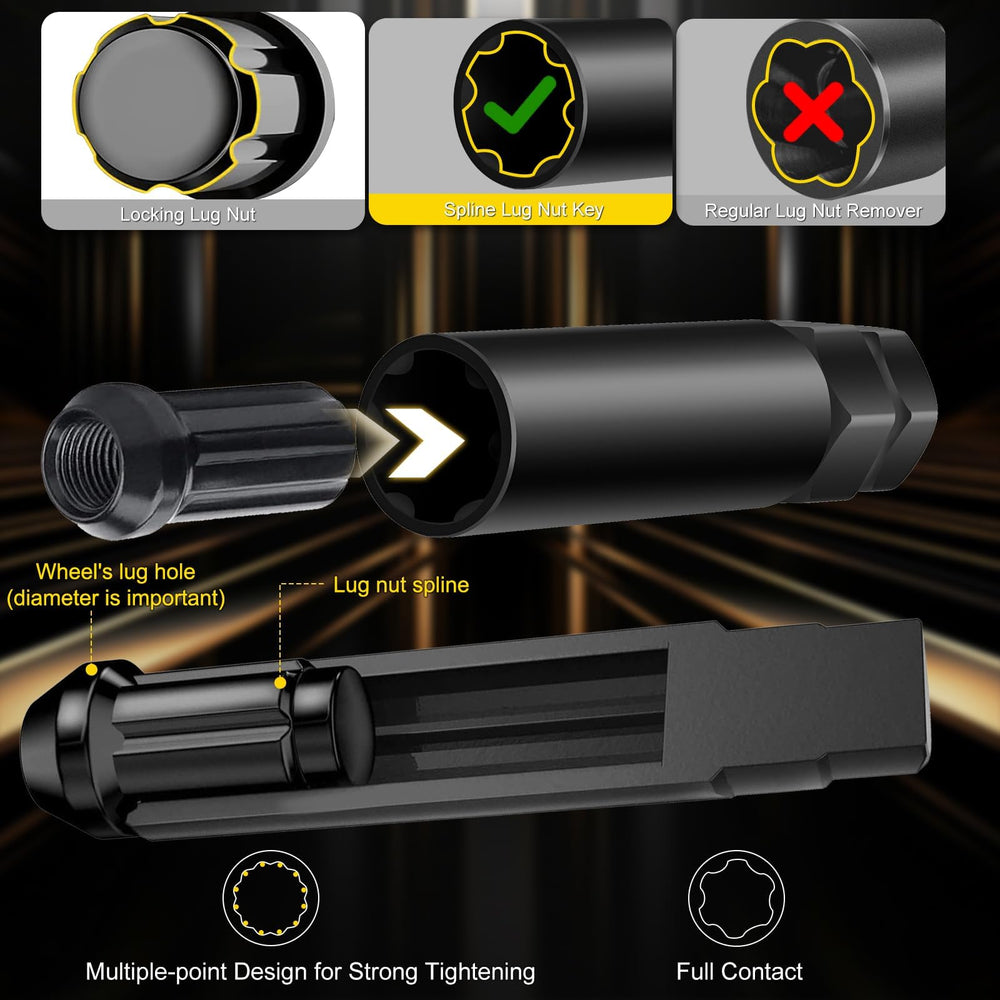 Topec sockets beside a ruler showing sizes for fast pre-purchase measurement