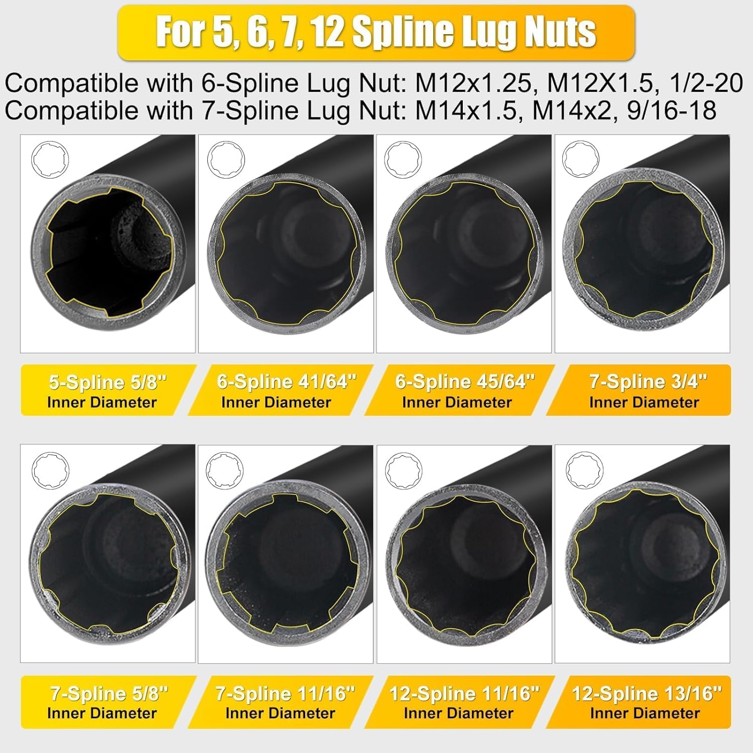 Topec size markings detail helping users match sockets to lug nuts