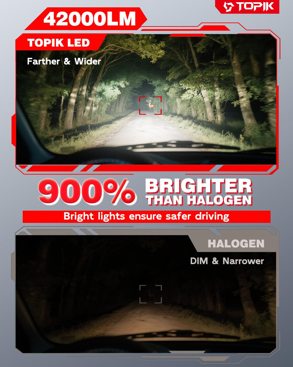 TOPIK close-up of LED chips highlighting precise beam control and clarity