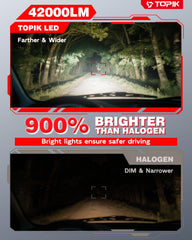 TOPIK close-up of LED chips highlighting precise beam control and clarity