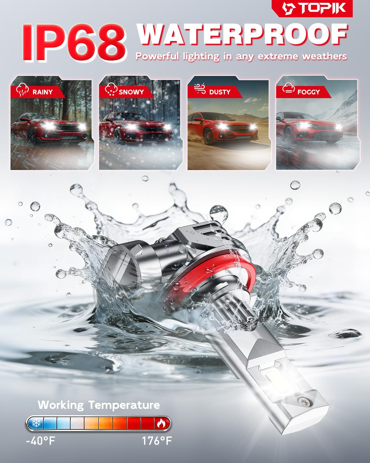 TOPIK-equipped car driving at night with improved visibility and confidence