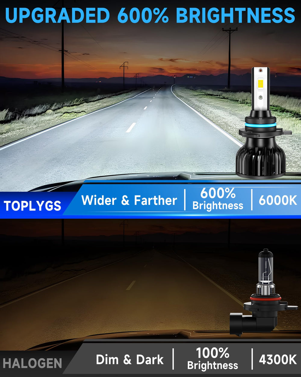 TOPLYGS close-up of 3570 CSP chips on bulb showing brighter, efficient illumination