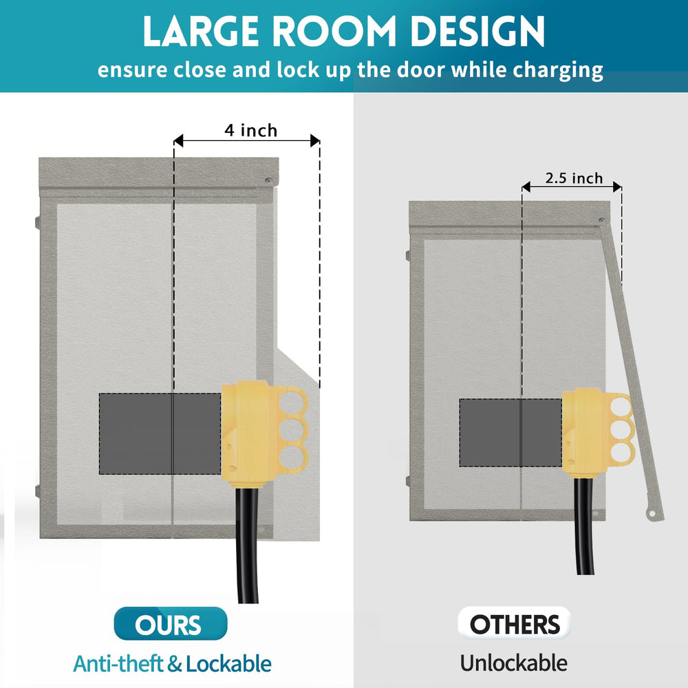 TOPSEENG 30A RV outlet with plugged cord showing door clearance and theft prevention benefit