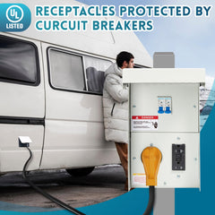 TOPSEENG close-up of 20A GFCI receptacle highlighting safety and outdoor protection