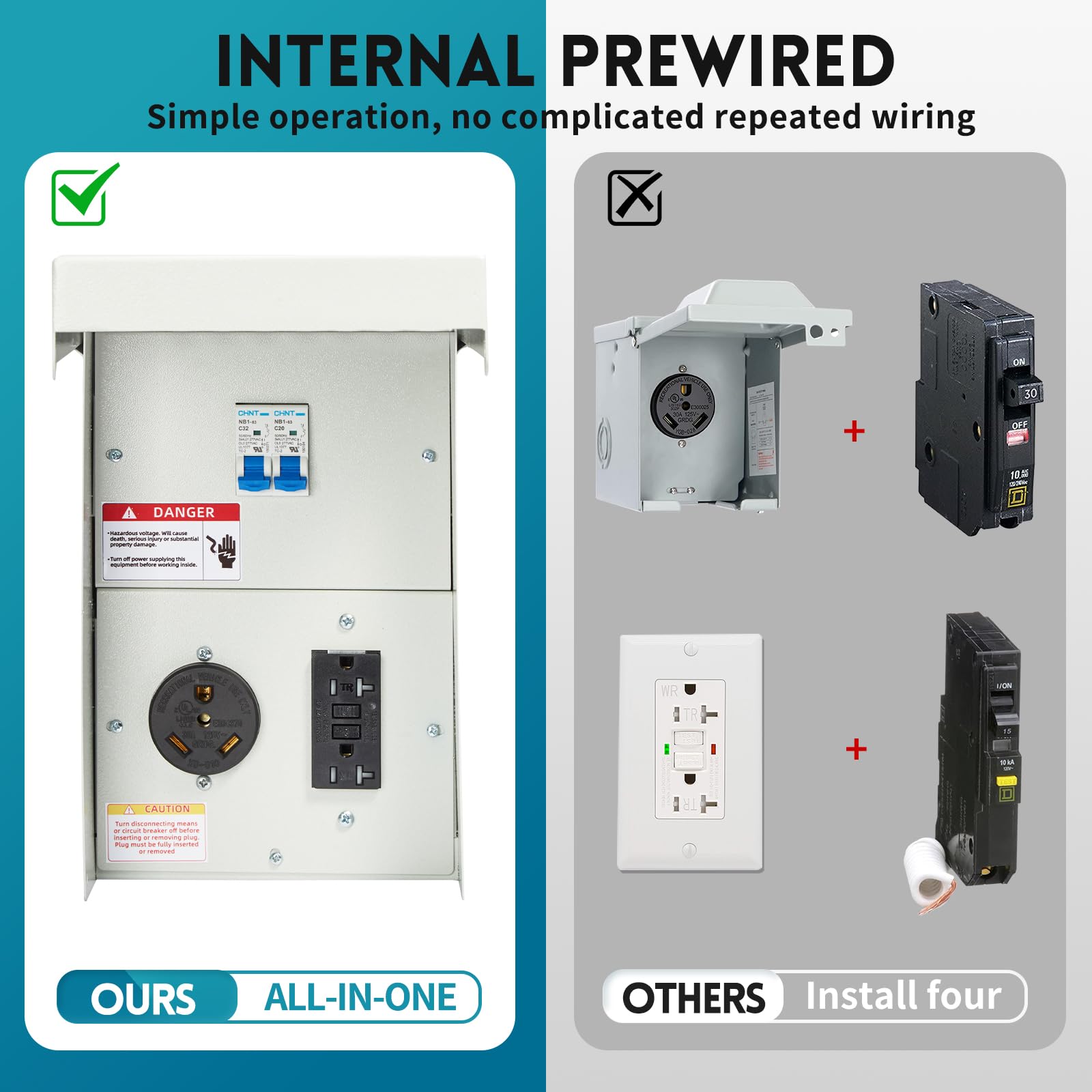 TOPSEENG pre-wired terminal block detail showing easy installation and reduced wiring time