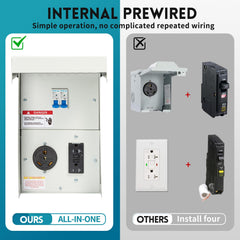TOPSEENG pre-wired terminal block detail showing easy installation and reduced wiring time