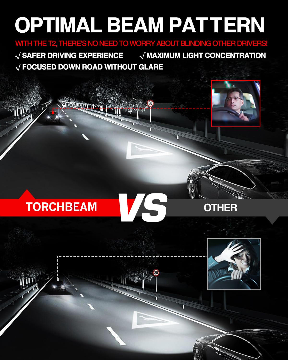 Torchbeam T2 compact side profile demonstrating plug-and-play H4/9003 fit for easy swaps