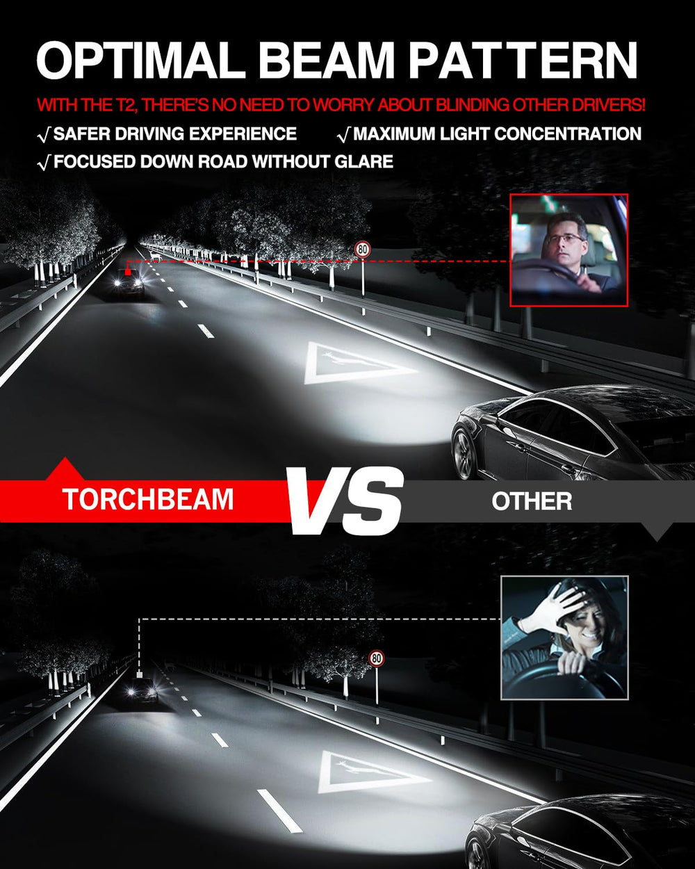 Torchbeam T2 compact side profile demonstrating plug-and-play H4/9003 fit for easy swaps
