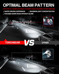 Torchbeam T2 compact side profile demonstrating plug-and-play H4/9003 fit for easy swaps