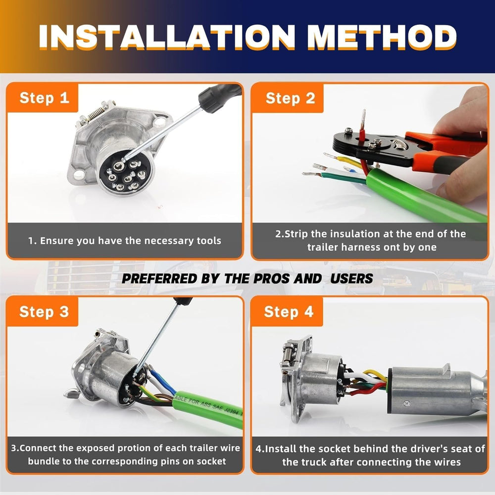 Torque concealed terminals detail offering corrosion resistance and stable electrical connections