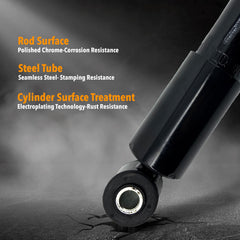 Torque installed on trailer suspension demonstrating improved load control