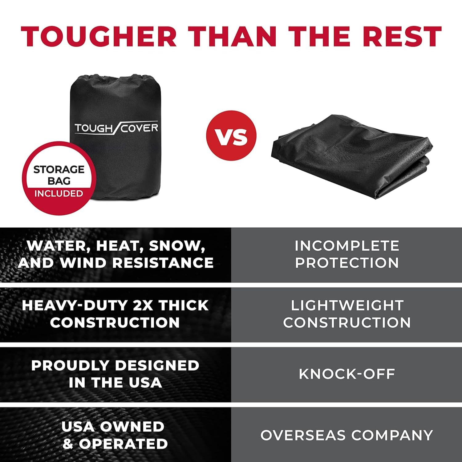 Tough Cover shown next to person for scale to confirm fit and sizing