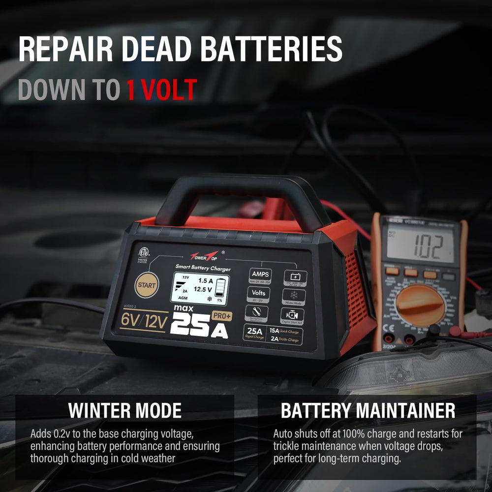 TowerTop charger connected to car battery demonstrating fast start assistance