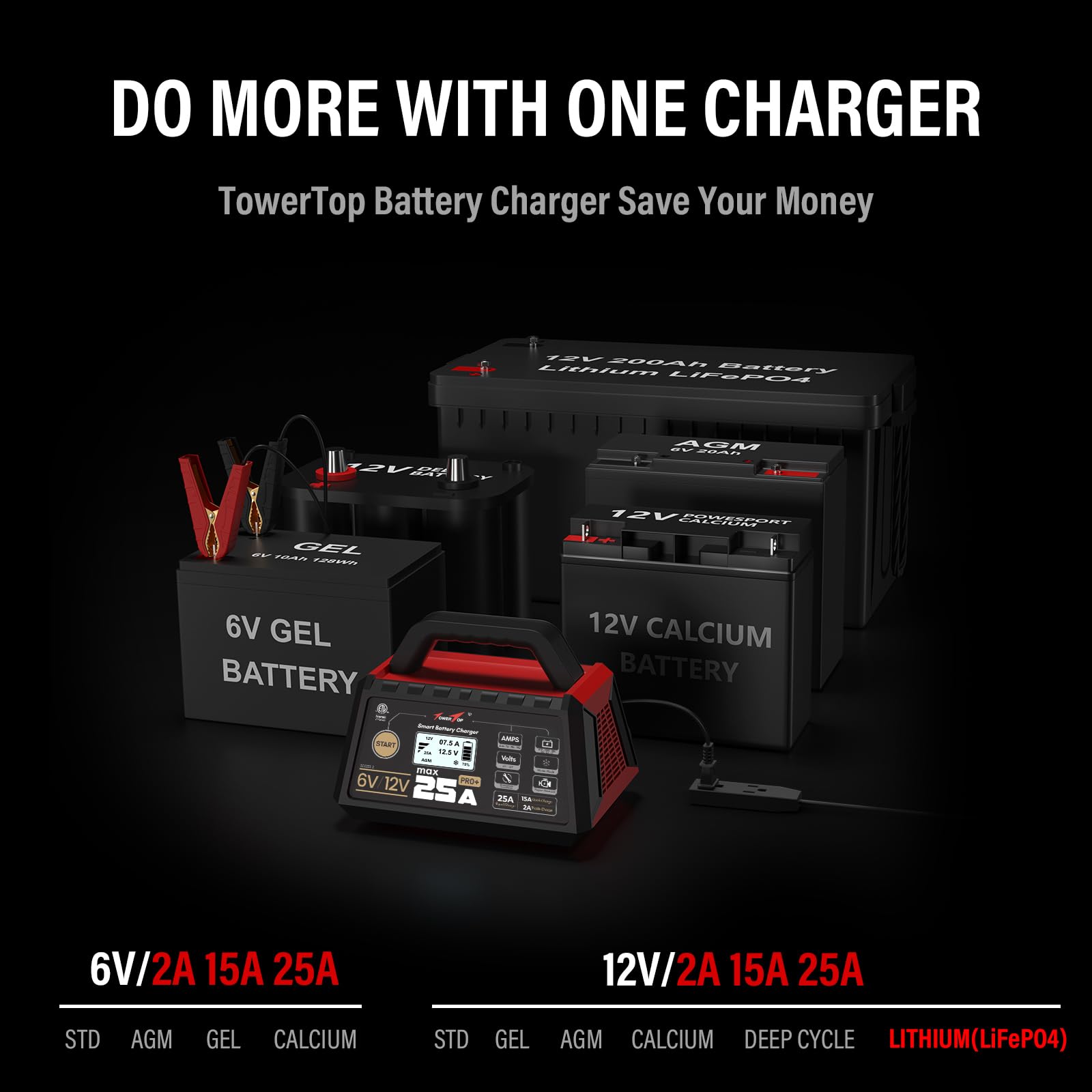 TowerTop on boat near battery illustrating reliable marine and RV charging