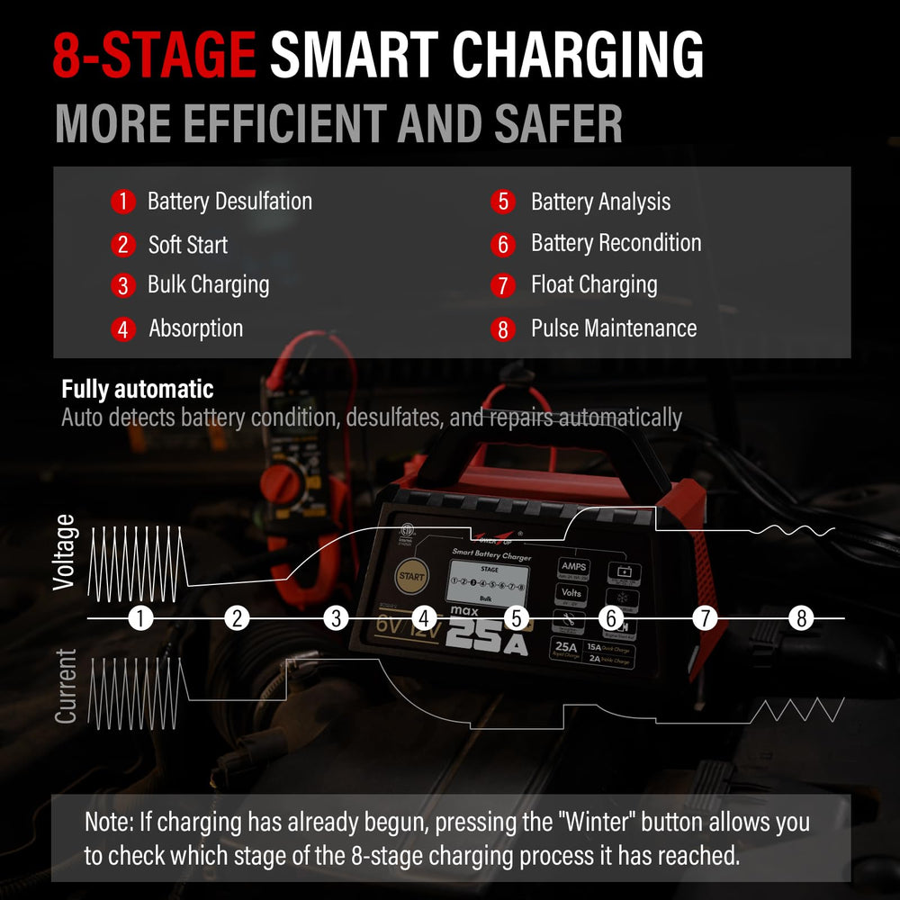 TowerTop repair and desulfation controls showing battery restoration capability
