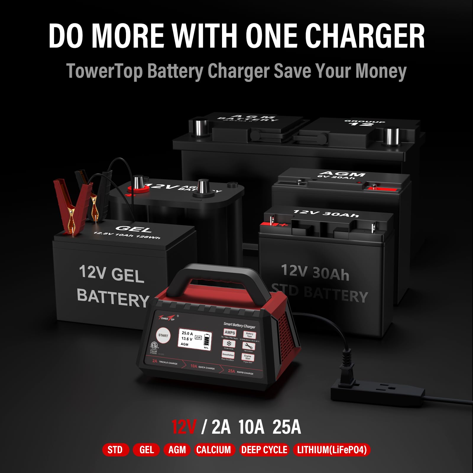 TowerTop held in hand to show compact size and portable convenience