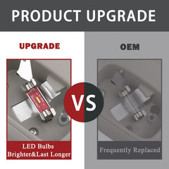 TQPONLY LED bulbs detail showing upgraded brightness and longer-life benefit