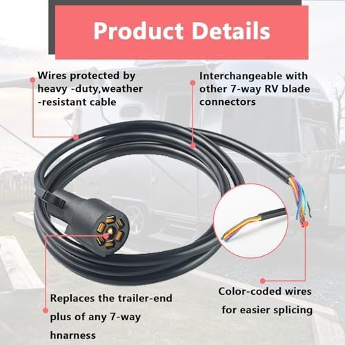 TrailesHom PVC sheath texture detail protecting wires from moisture and abrasion
