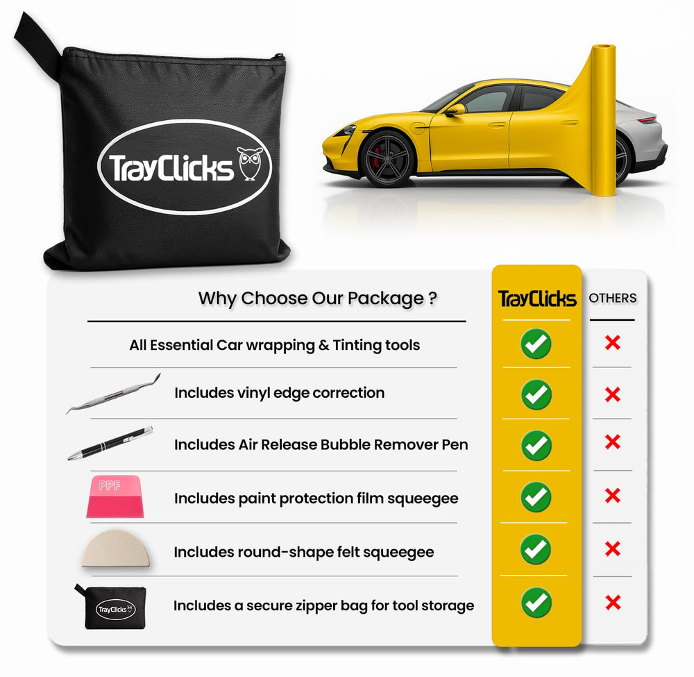 TRAYCLICKS tool kit beside a tape measure showing scale and comprehensive contents