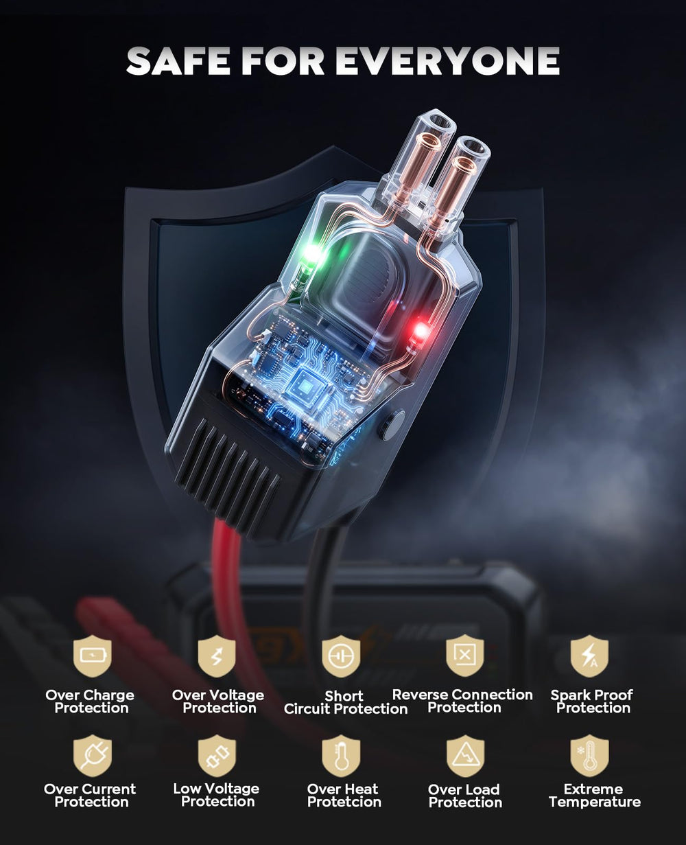 TREKURE product label and safety icons showing V0 fireproof and protections