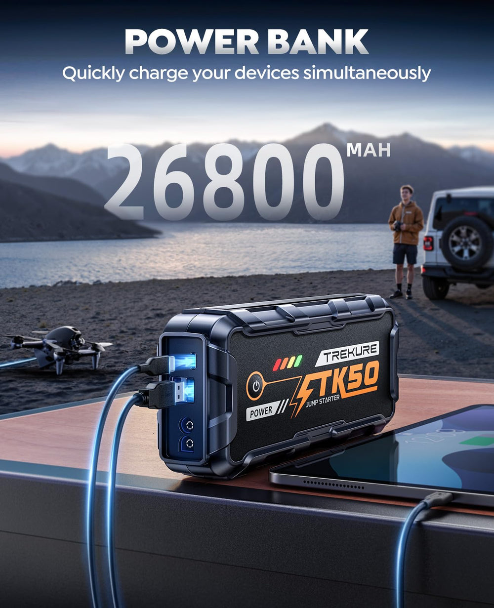 TREKURE 800 lumens multi-mode light aiding nighttime repairs