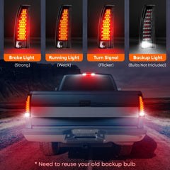 Tresound third brake light mounted on truck bed providing improved visibility and OEM look