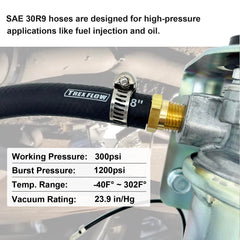 TREXFLOW TF hose end close-up showing smooth barb and secure push-on fit benefit