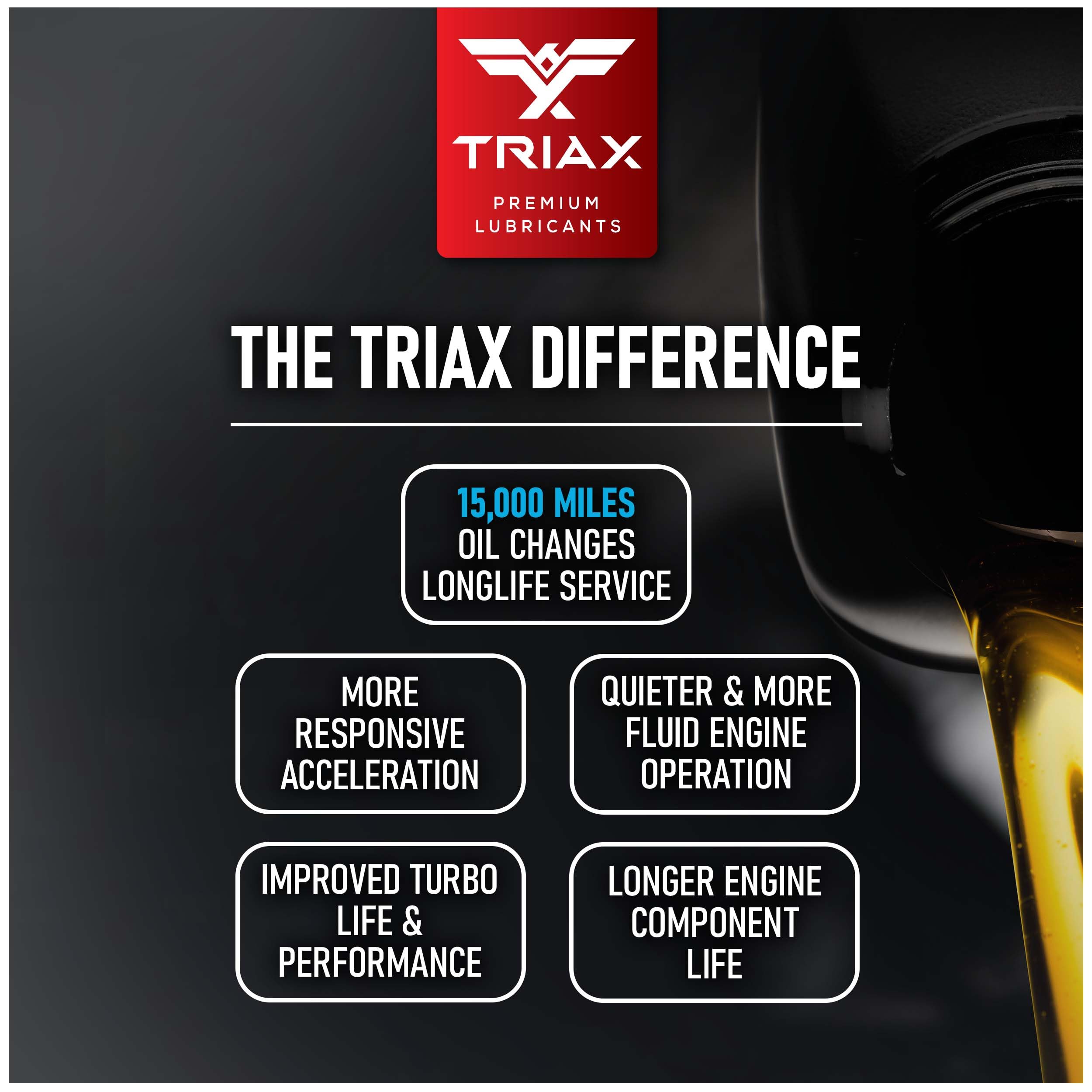 Close view of Triax oil texture showing low friction sheen and stability