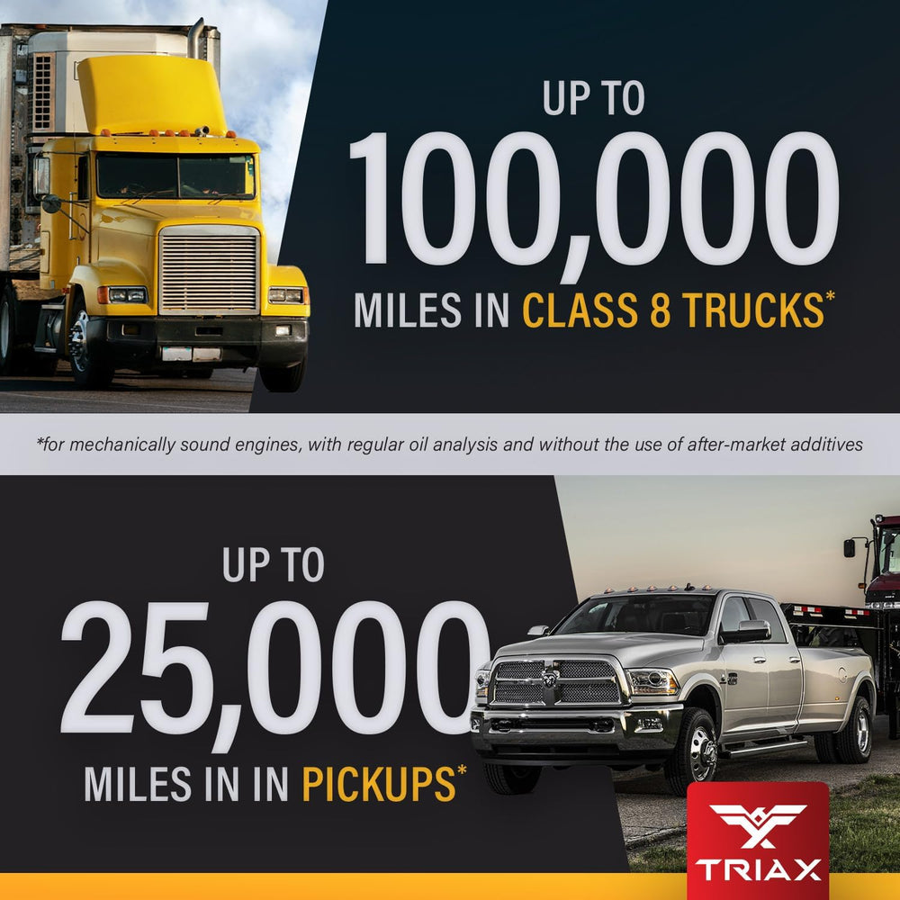 Pickup truck on highway representing Triax use for towing and fleet duty