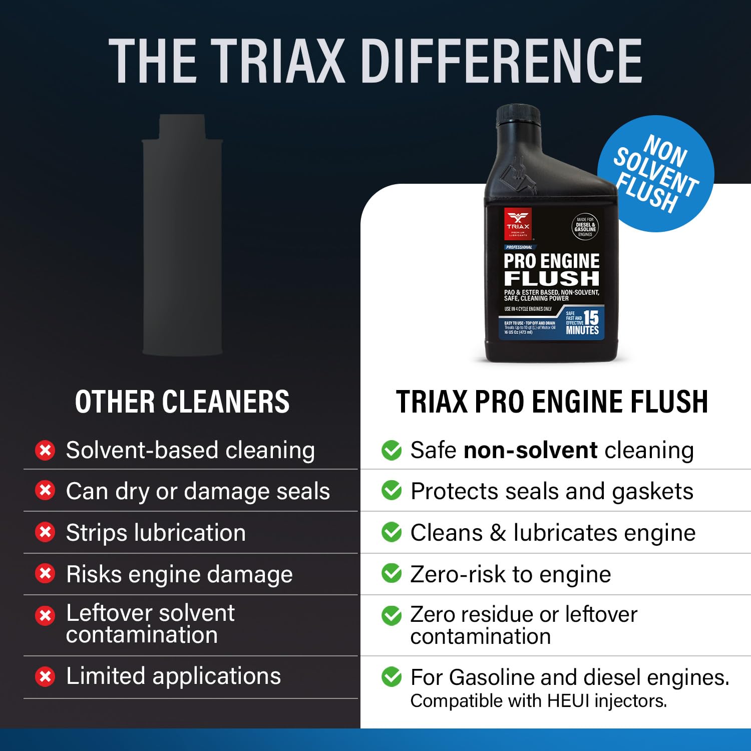 Triax being poured into oil filler showing simple application